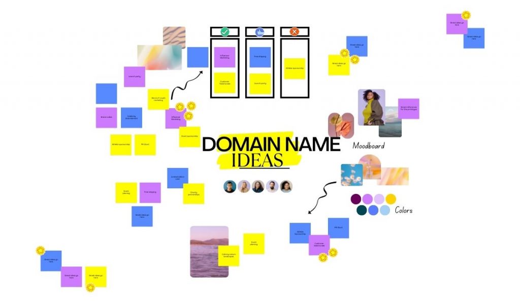 Domain Name Ideas for E-commerce Websites