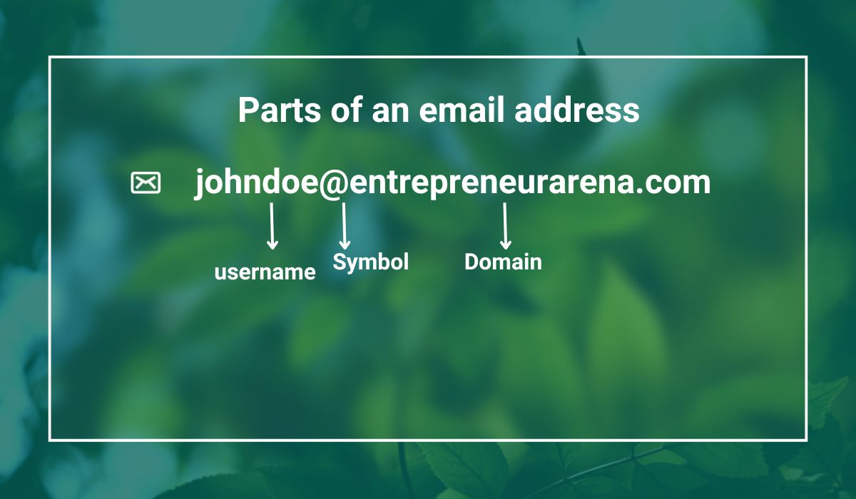 parts-of-an-email-address-entrepreneurarena